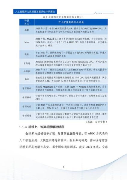 科技产品重要性分析_如何评估科技产品价值