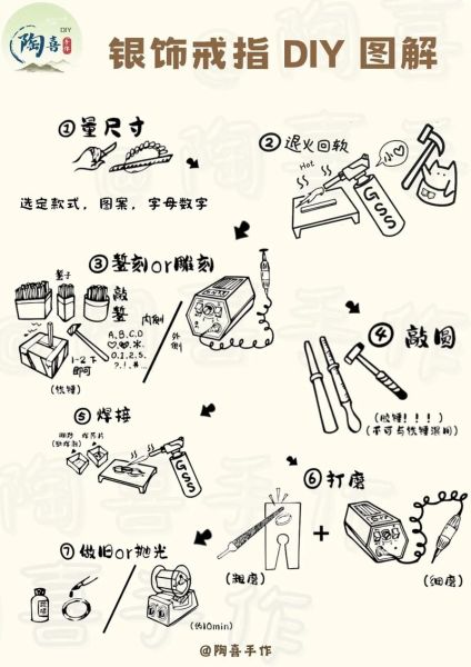 陶冶生活是什么_如何在家开始陶冶生活