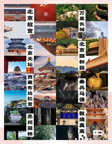 中华历史古迹有哪些_如何规划古迹之旅
