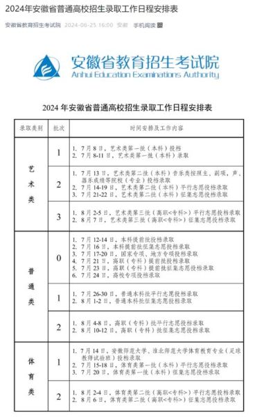 艺术选拔结果怎么查_艺术选拔结果公布时间