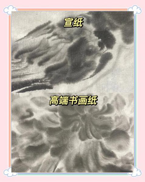 国画入门买什么工具_初学者如何选宣纸