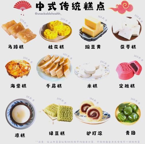 古代甜点有哪些_传统甜点做法大全