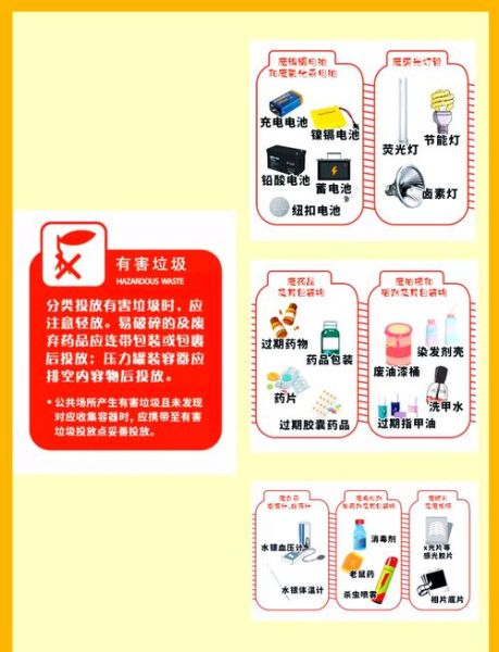 生活垃圾乱丢的危害有哪些_如何正确分类处理