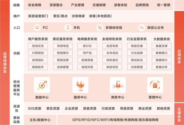 优美科技产品代理公司怎么样_代理流程详解