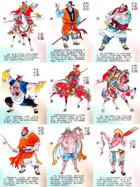 水浒传108将排名顺序_梁山好汉真实结局