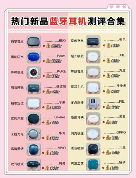 降噪耳机真的有用吗_消除噪声黑科技产品怎么选