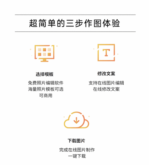 杭州稿定科技产品经理做什么_如何成为稿定产品经理
