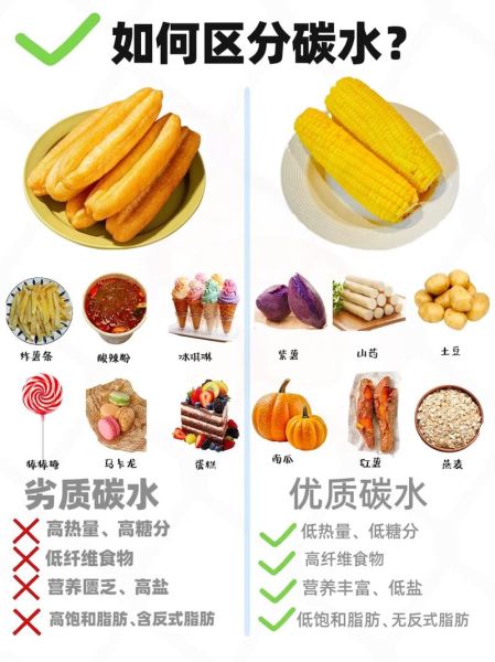 高科技产品有哪些是碳水_碳水科技产品有哪些