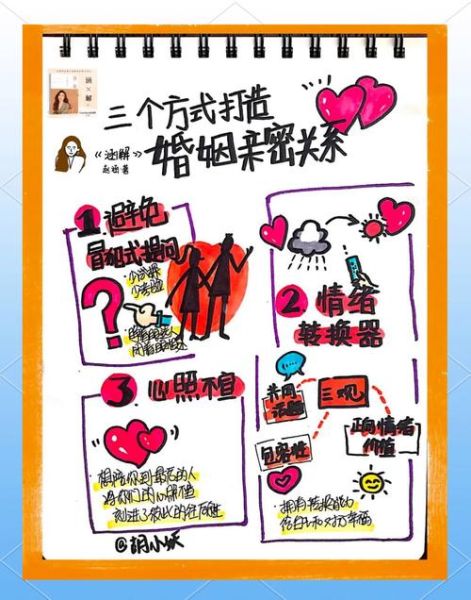 各自忙生活_如何保持亲密关系