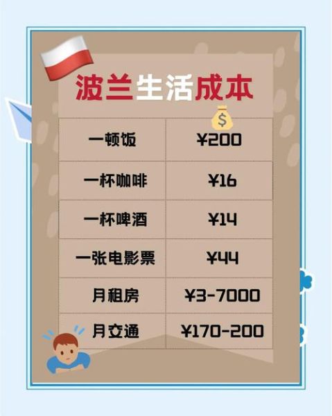 国外生活成本_如何省钱