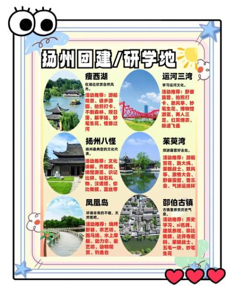 扬州历史名称有哪些_扬州古称由来