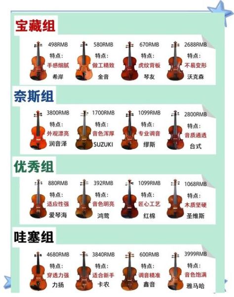 学钢琴好还是学小提琴好_零基础如何选乐器