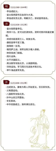 朝代历史故事大全_哪些朝代故事最感人
