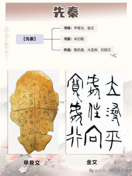 书法历史大全_中国书法演变过程