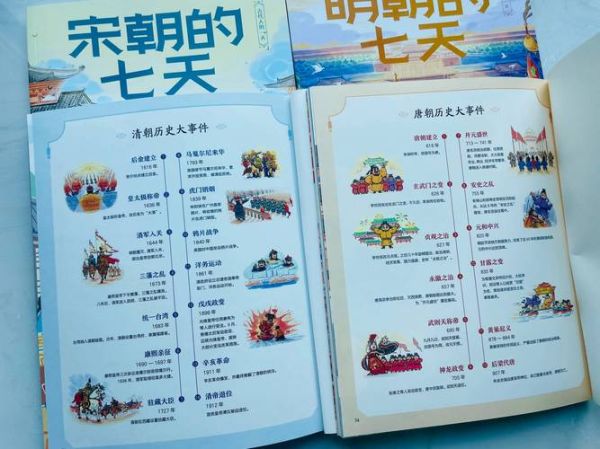 古代经典历史大全有哪些_如何系统阅读