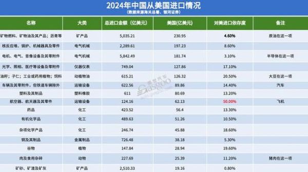 美国人如何看待中国科技产品_中国科技产品在美国受欢迎吗