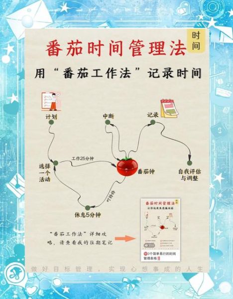 白天如何高效利用时间_白天适合做什么副业