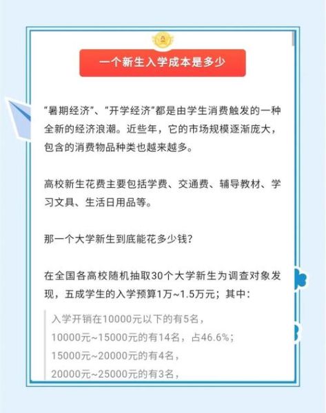 大学生寒假生活费怎么算_一个月需要多少钱