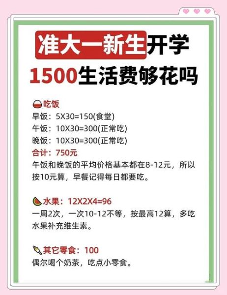 大学生寒假生活费怎么算_一个月需要多少钱