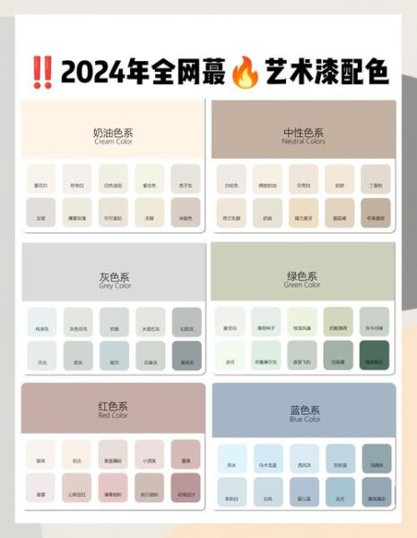 艺术涂料多少钱一平_艺术涂料怎么选