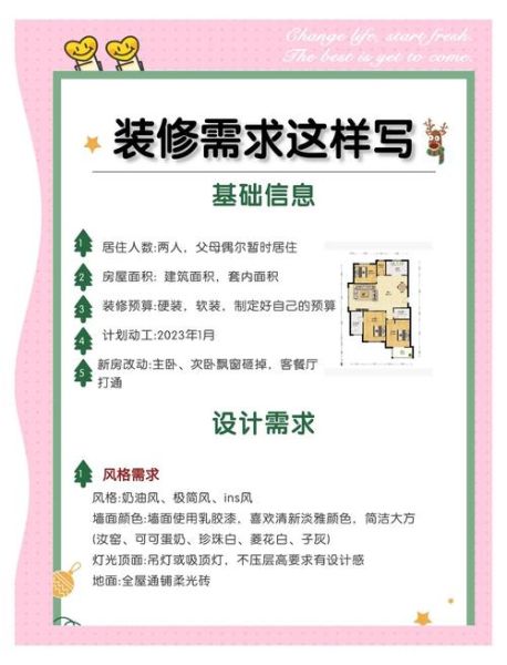 怎么选靠谱装修公司_装修预算怎么控制