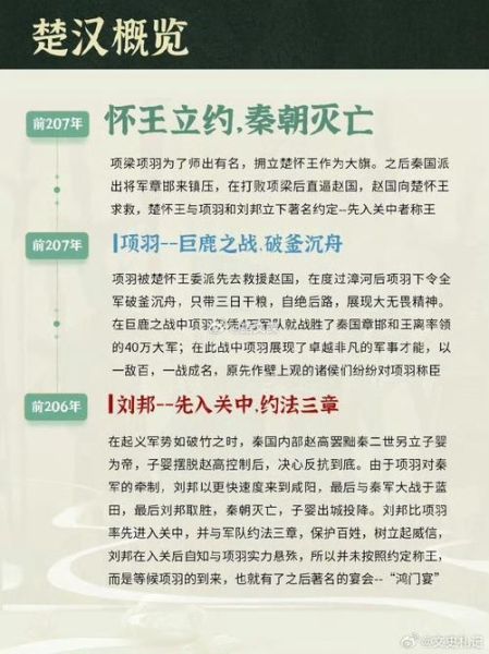 汉朝历史故事大全_刘邦项羽谁更厉害