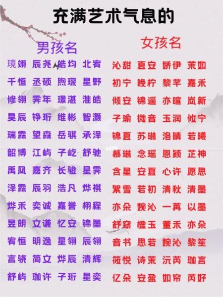 艺术名字怎么取_艺术名字有哪些风格