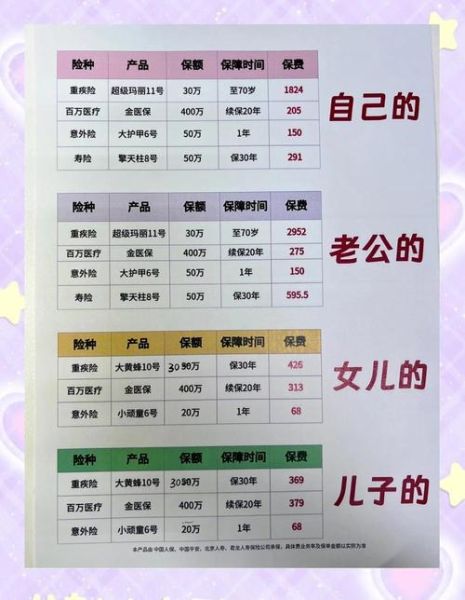 一家四口生活费多少钱_如何规划最省钱