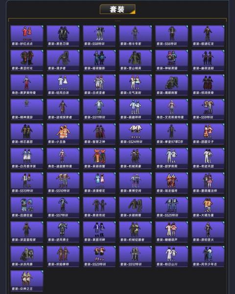 历史天赋大全_如何激活隐藏能力