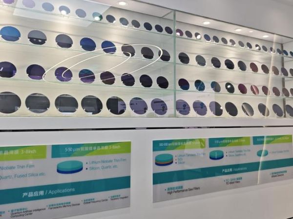 晶体科技产品是什么_晶体科技产品有哪些