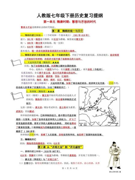 成都历史考点有哪些_成都历史考点怎么复习