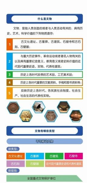 历史遗产有哪些_如何保护历史遗产