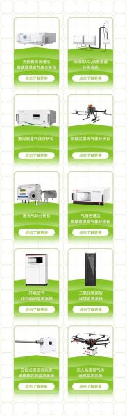 低碳科技产品有哪些_如何选择节能设备