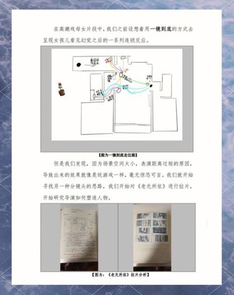 艺术类招生条件_如何准备艺考作品集