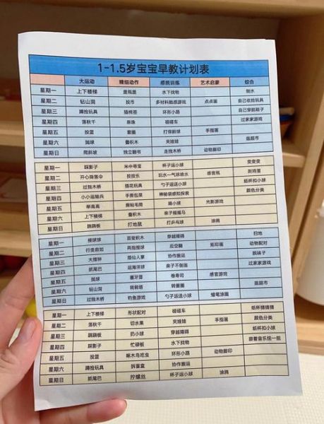 早教艺术课程有哪些_如何在家开展