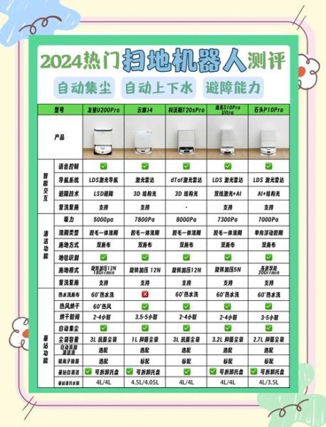 社区物资配送高科技产品有哪些_如何选