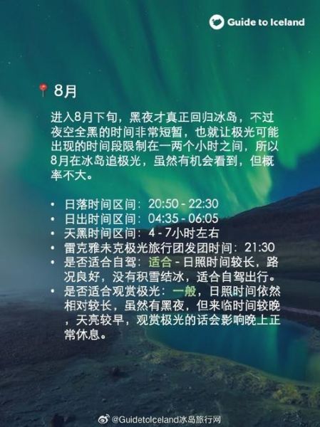 冰岛旅游最佳时间_冰岛极光几月份能看到