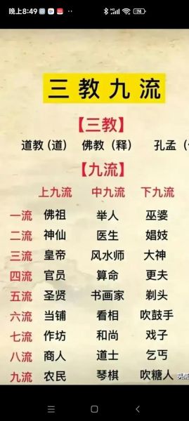 佛教历史常识大全_佛陀生平与经典起源