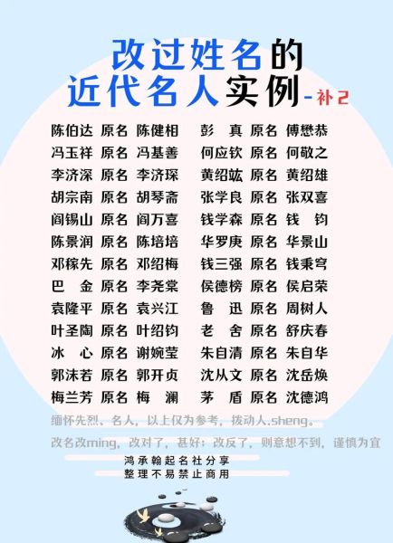 历史大师名单大全_有哪些著名人物