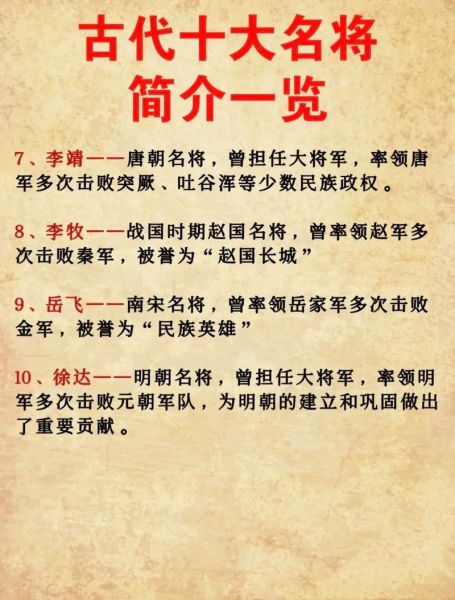 历史大师名单大全_有哪些著名人物