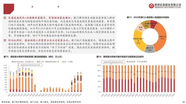 科技产品怎么计算彩票号码_科技彩票预测靠谱吗