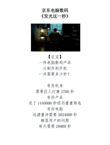 数码艺术文案怎么写_数码艺术文案设计技巧