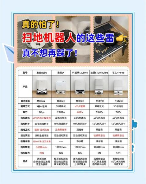 智能扫地机器人哪个牌子好_怎么选才不踩坑