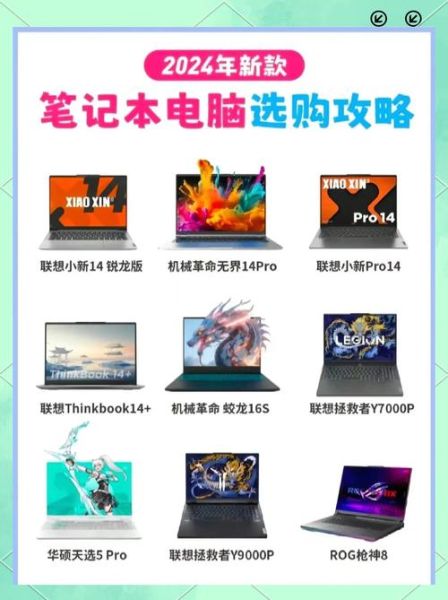 2024高性价比笔记本电脑推荐_如何挑选学生轻薄本