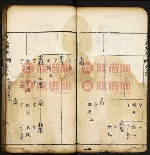 方氏起源哪里_方姓家谱字辈大全