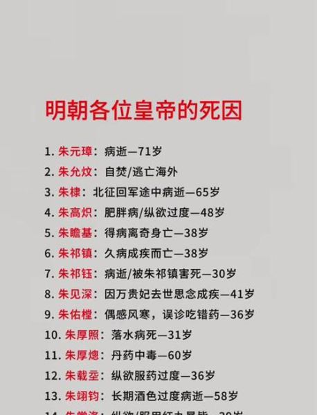 古代最离奇皇帝死因_历史奇事大全