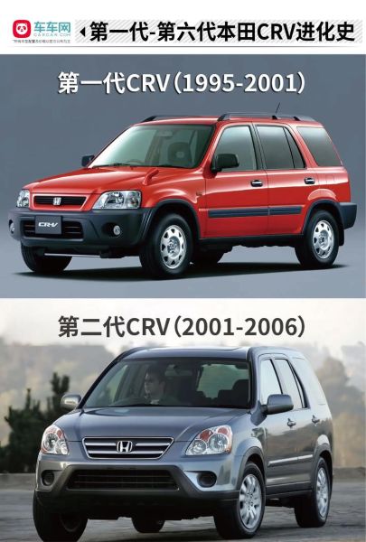 本田汽车历史大全_本田创始人是谁