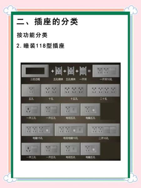 如何挑选国标插座_国标插座安全吗