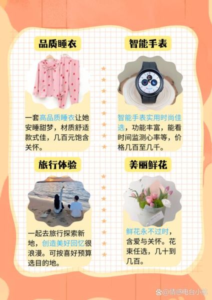 女友生日送什么礼物_艺术文案怎么写