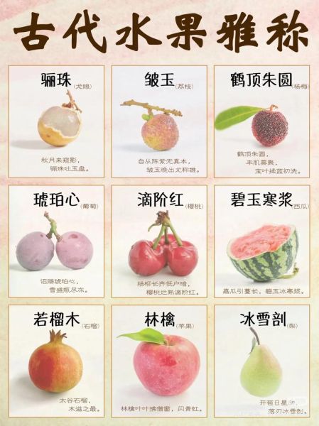 水果历史故事大全_水果起源传说